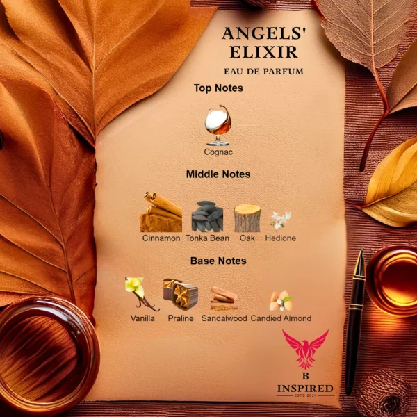 Angels' Elixir - Image 4
